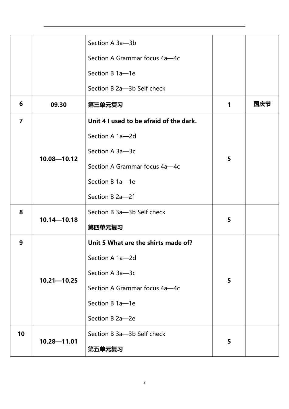 2026年秋学期人教版初中英语九年级上册教学进度表.pdf_第2页