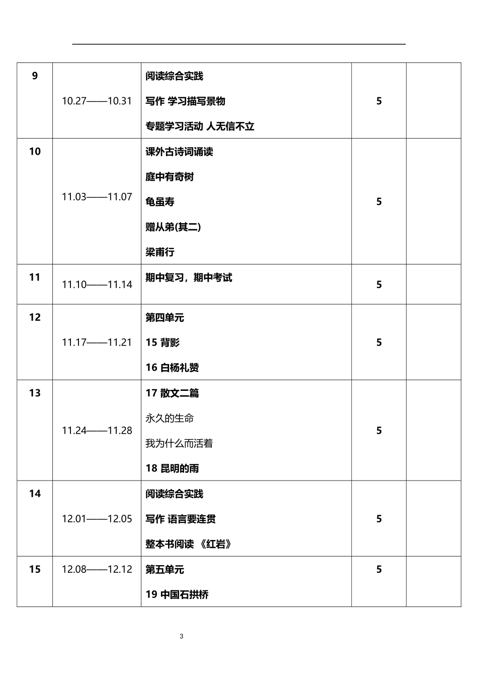 2026年秋学期人教版初中语文八年级上册教学进度表.docx_第3页