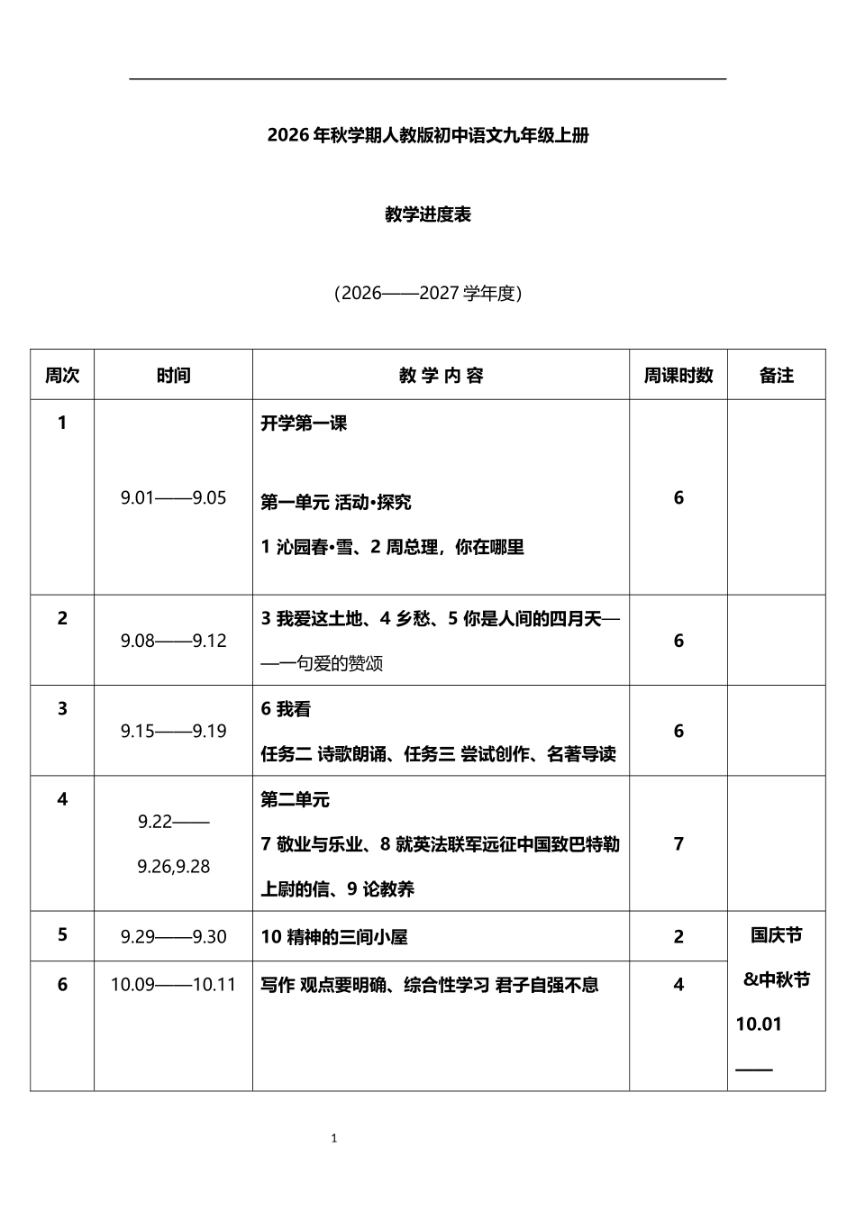 2026年秋学期人教版初中语文九年级上册教学进度表.docx_第1页