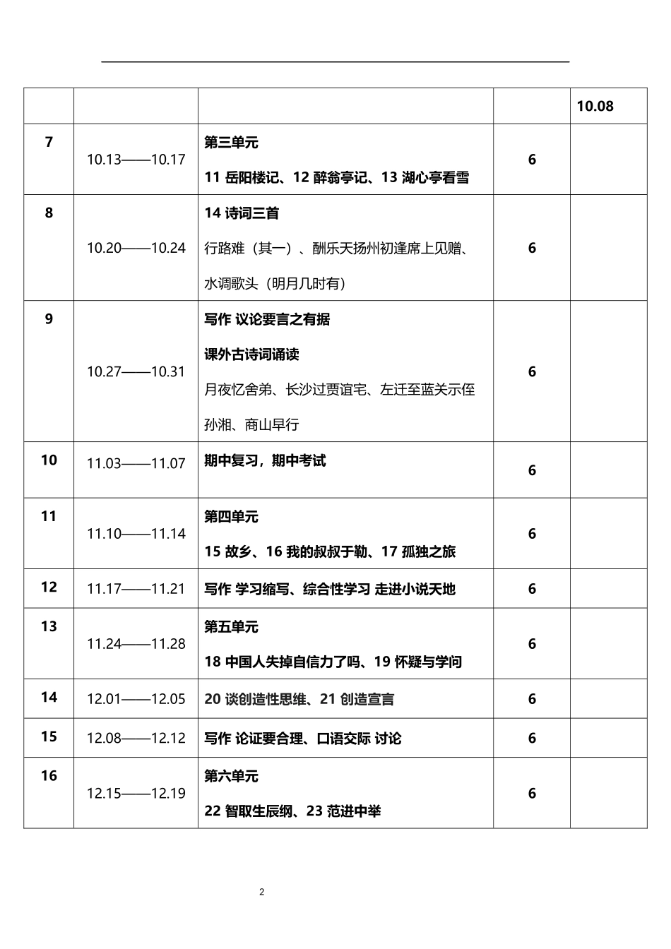 2026年秋学期人教版初中语文九年级上册教学进度表.docx_第2页
