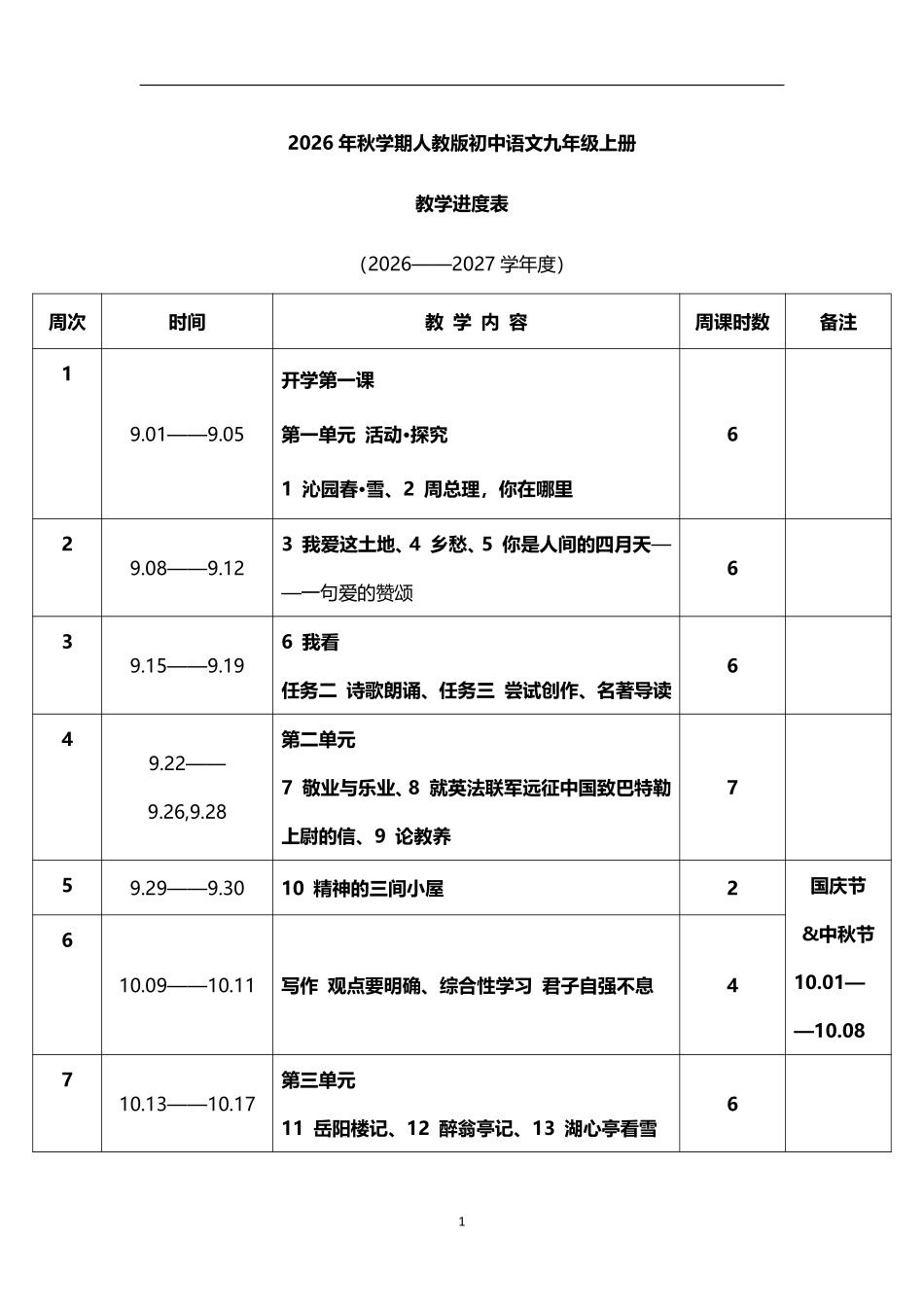 2026年秋学期人教版初中语文九年级上册教学进度表.pdf_第1页