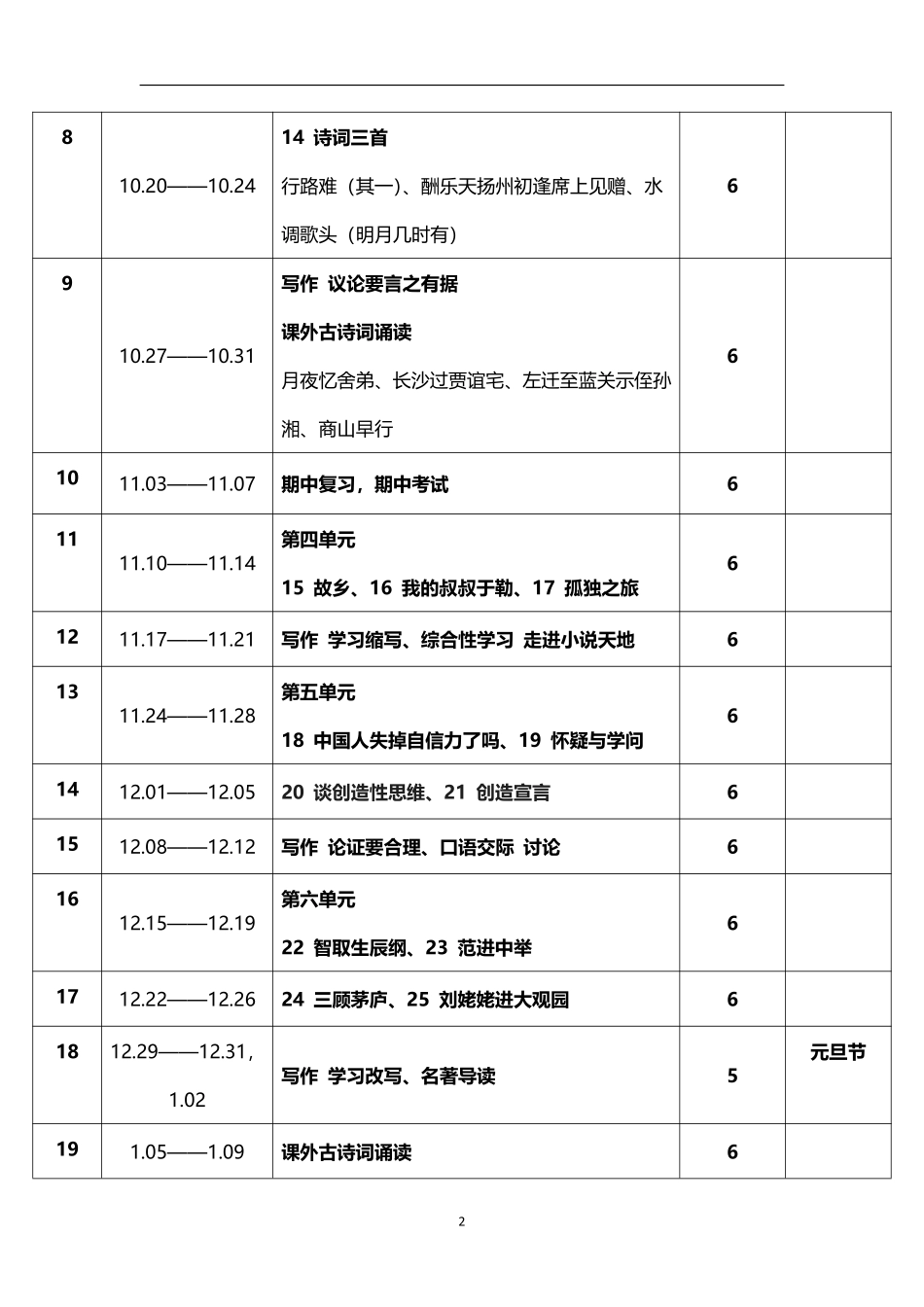 2026年秋学期人教版初中语文九年级上册教学进度表.pdf_第2页