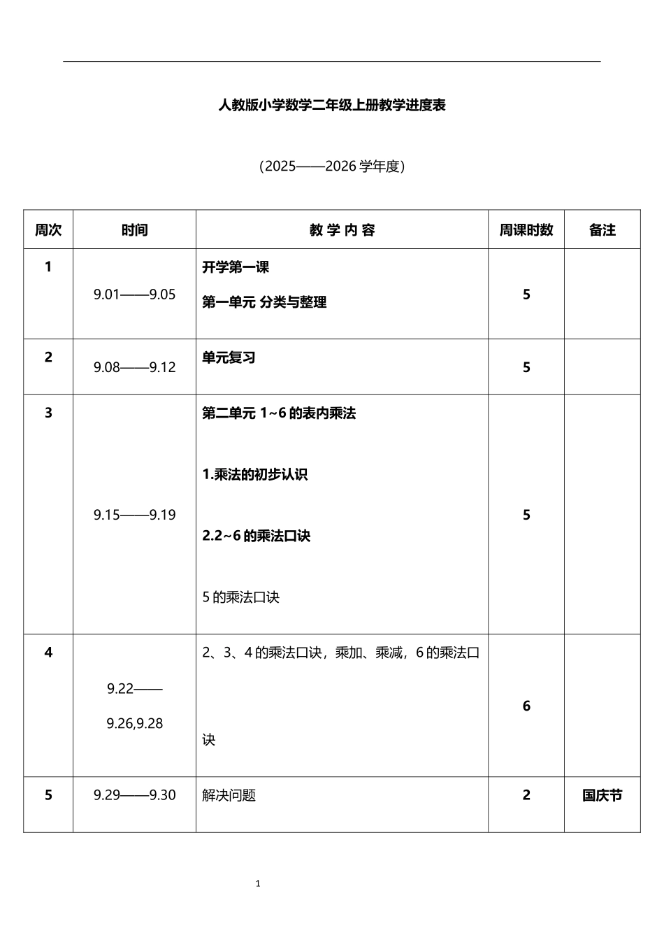 2026年秋学期人教版小学数学二年级上册教学进度表.docx_第1页