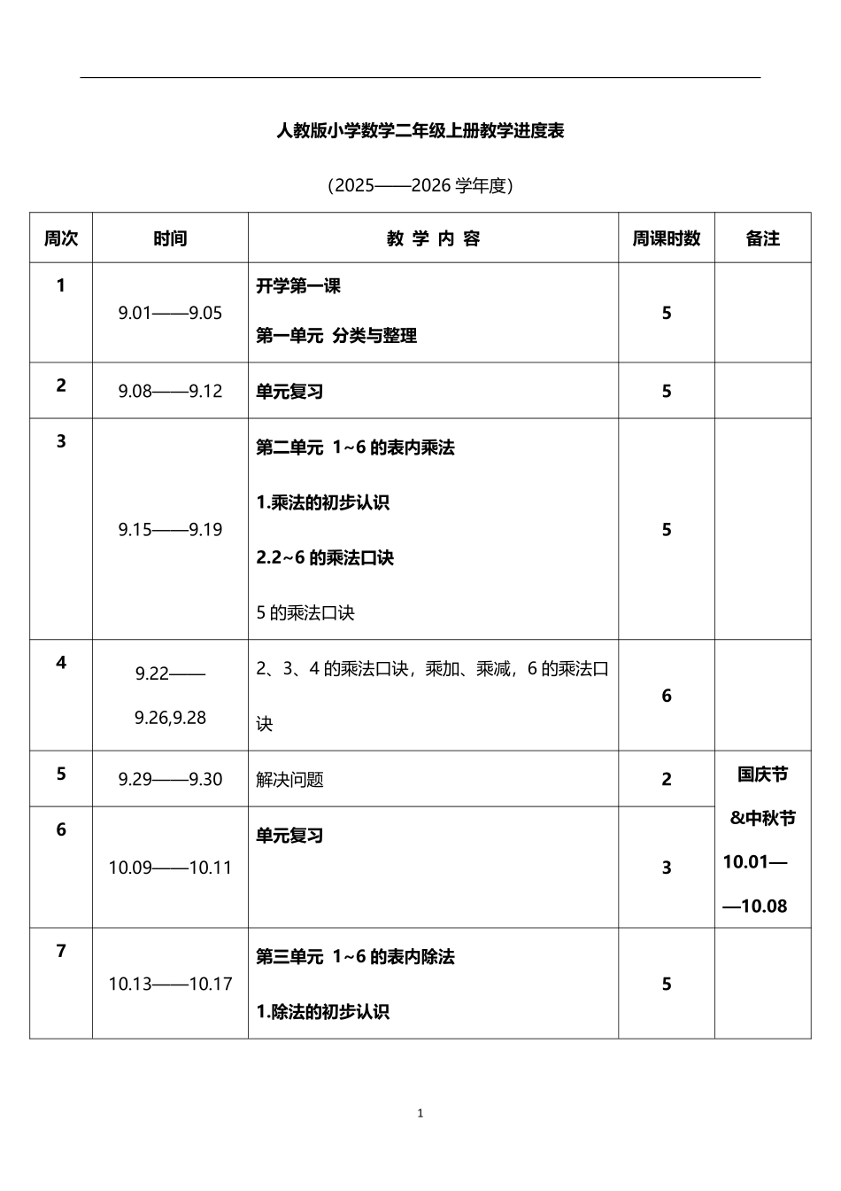 2026年秋学期人教版小学数学二年级上册教学进度表.pdf_第1页