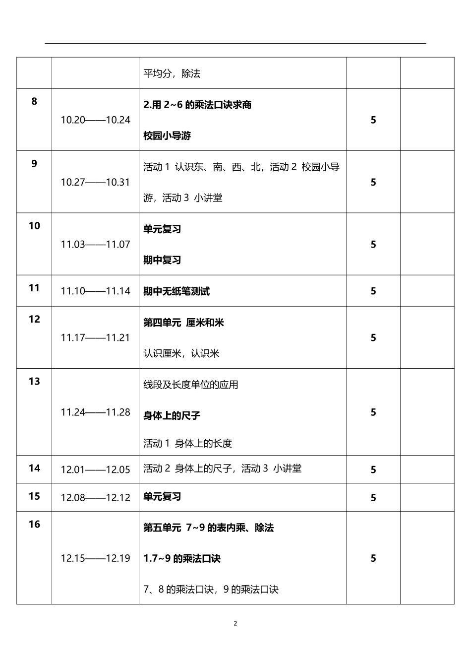 2026年秋学期人教版小学数学二年级上册教学进度表.pdf_第2页