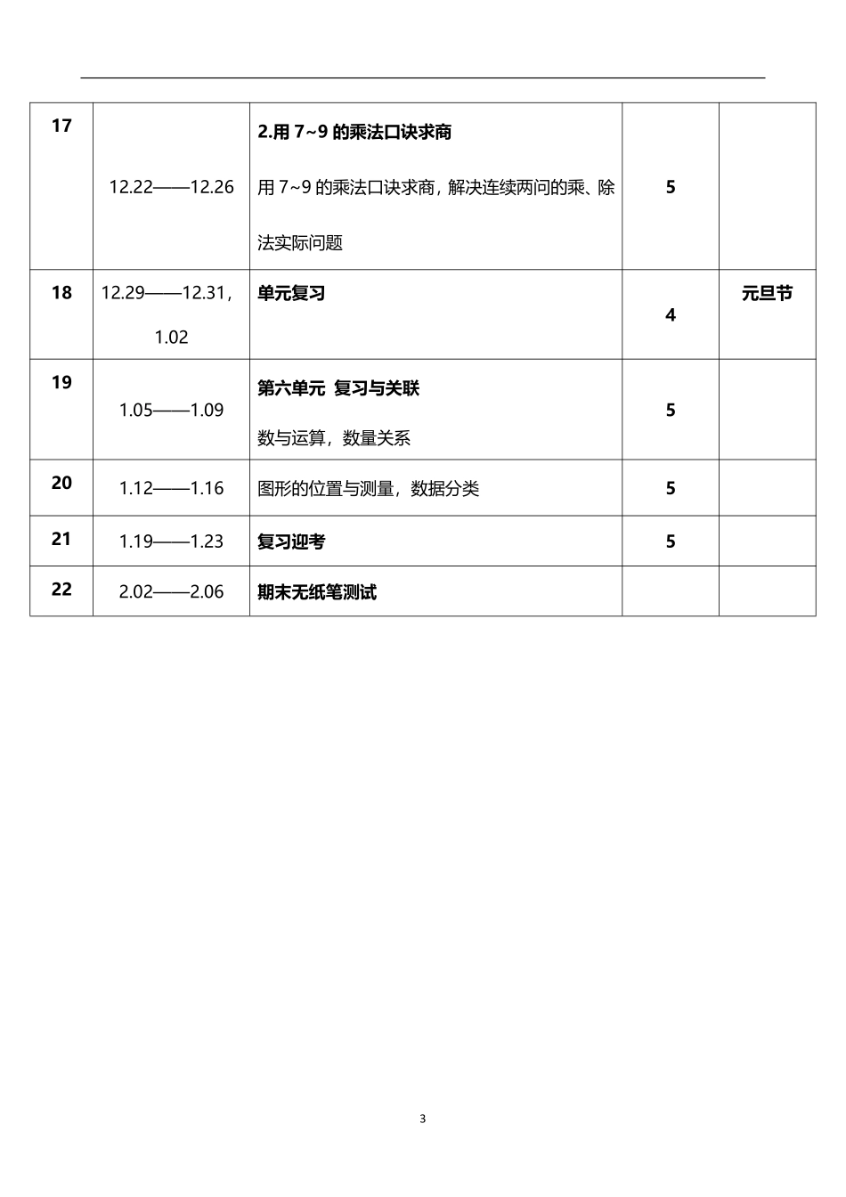 2026年秋学期人教版小学数学二年级上册教学进度表.pdf_第3页