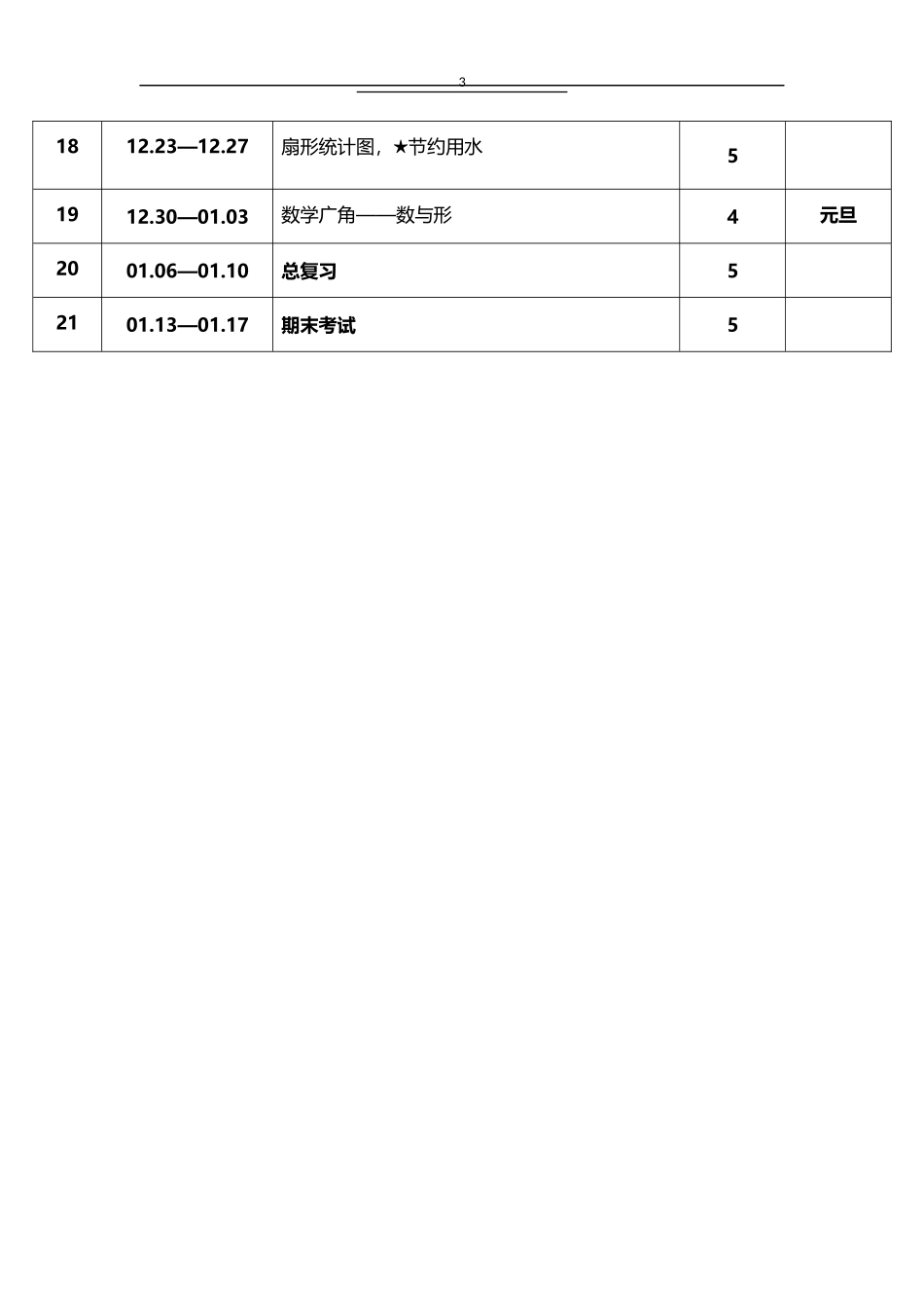 2026年秋学期人教版小学数学六年级上册教学进度表.docx_第3页