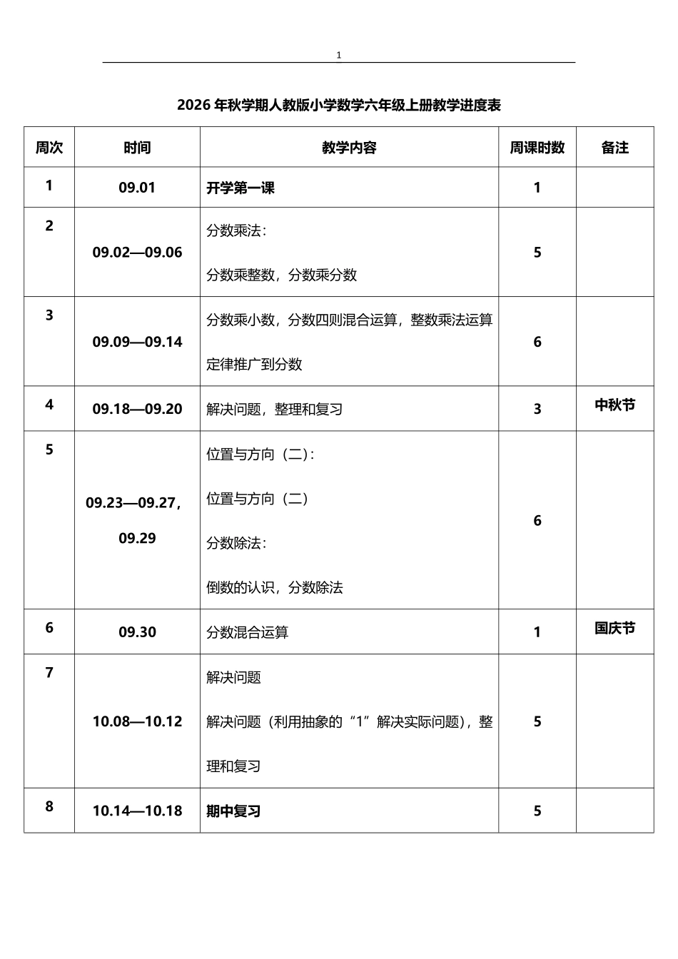 2026年秋学期人教版小学数学六年级上册教学进度表.pdf_第1页