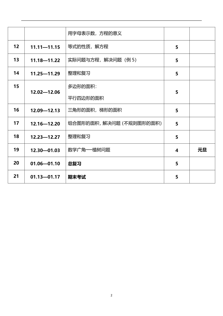 2026年秋学期人教版小学数学五年级上册教学进度表.pdf_第2页
