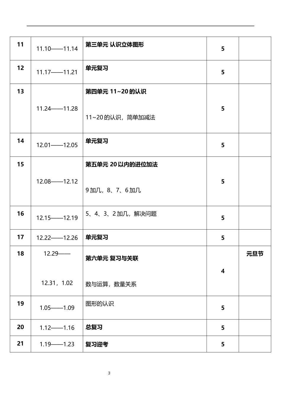 2026年秋学期人教版小学数学一年级上册教学进度表.docx_第3页