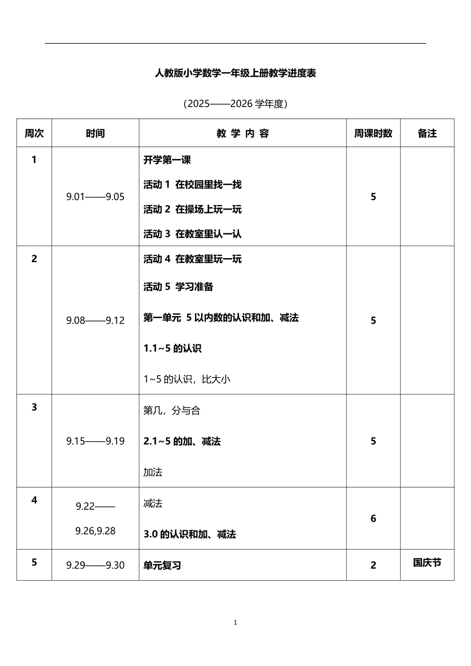 2026年秋学期人教版小学数学一年级上册教学进度表.pdf_第1页