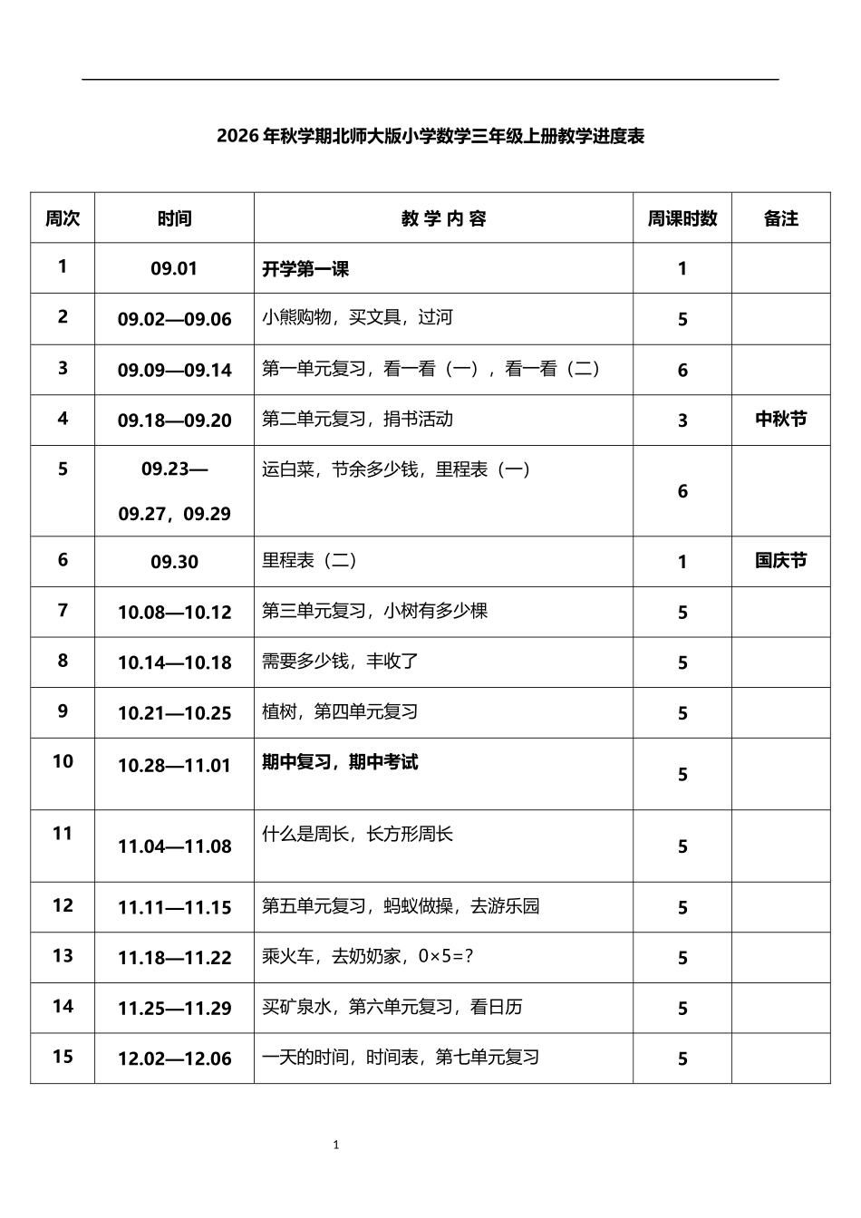 2026秋学期北师大版小学数学三年级上册教学进度表.docx_第1页