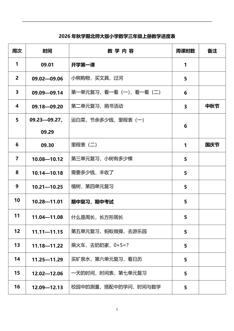 2026秋学期北师大版小学数学三年级上册教学进度表.pdf_第1页