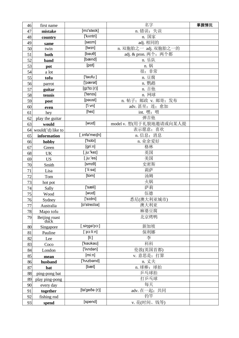 2025年人教版七年级上册英语单词表(1).docx_第2页