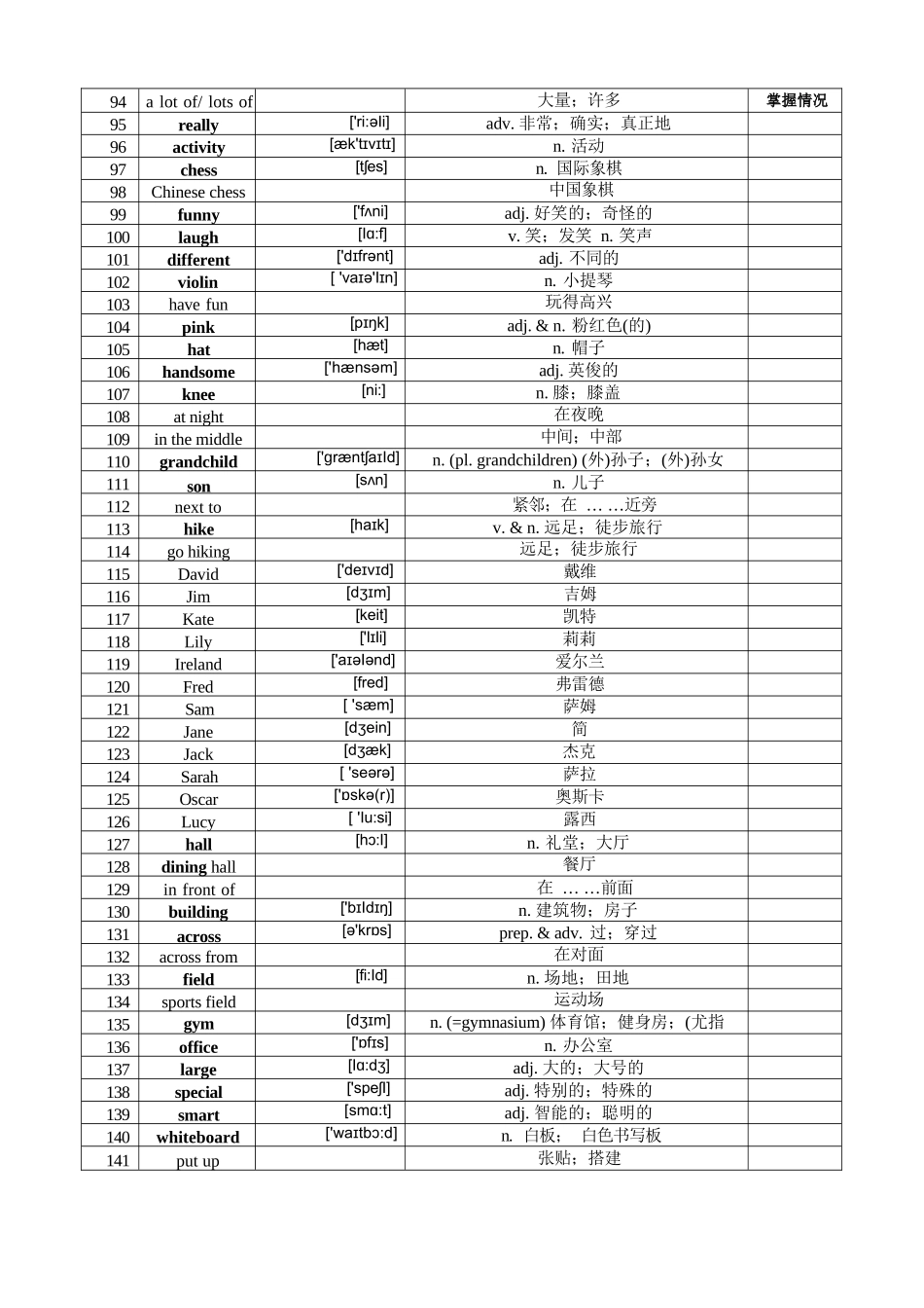2025年人教版七年级上册英语单词表(1).docx_第3页