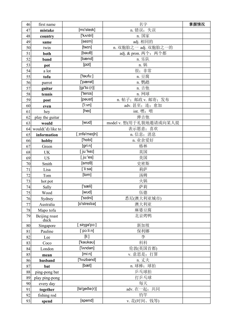 2025年人教版七年级上册英语单词表.pdf_第2页