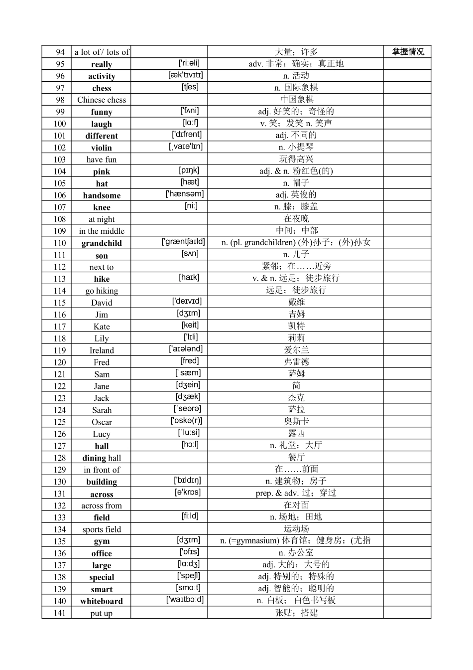 2025年人教版七年级上册英语单词表.pdf_第3页