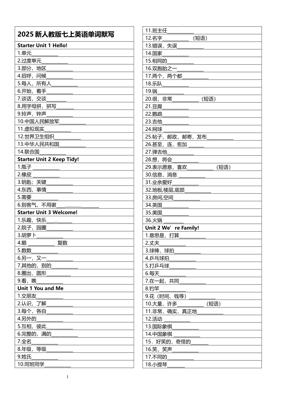 2025年新人教版七年级英语上册单词短语默写.docx_第1页