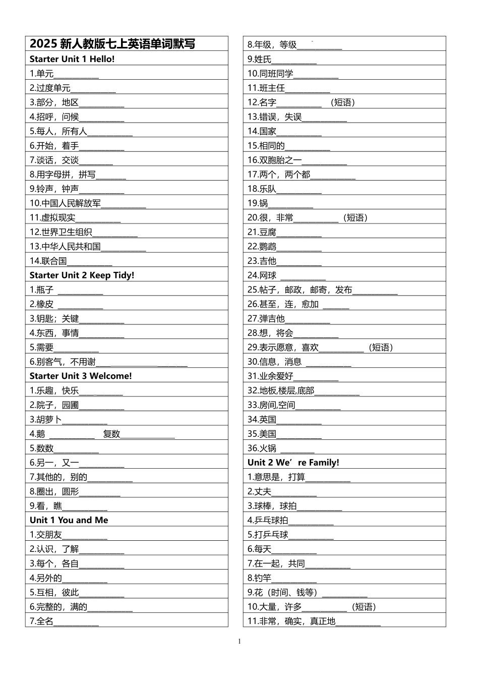 2025年新人教版七年级英语上册单词短语默写.pdf_第1页
