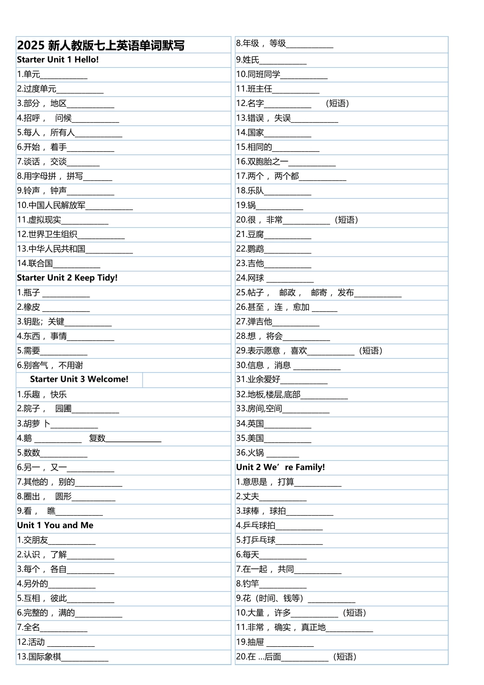 2025年新人教版七年级英语上册单词短语默写.xlsx_第1页