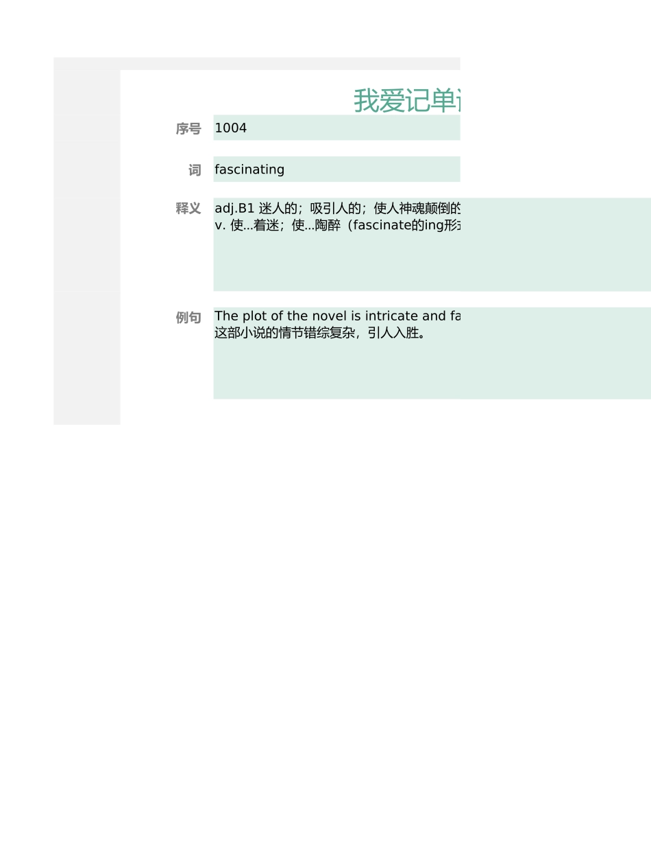 我爱记初中单词英语常用3000词汇-随机模式.xlsx_第1页