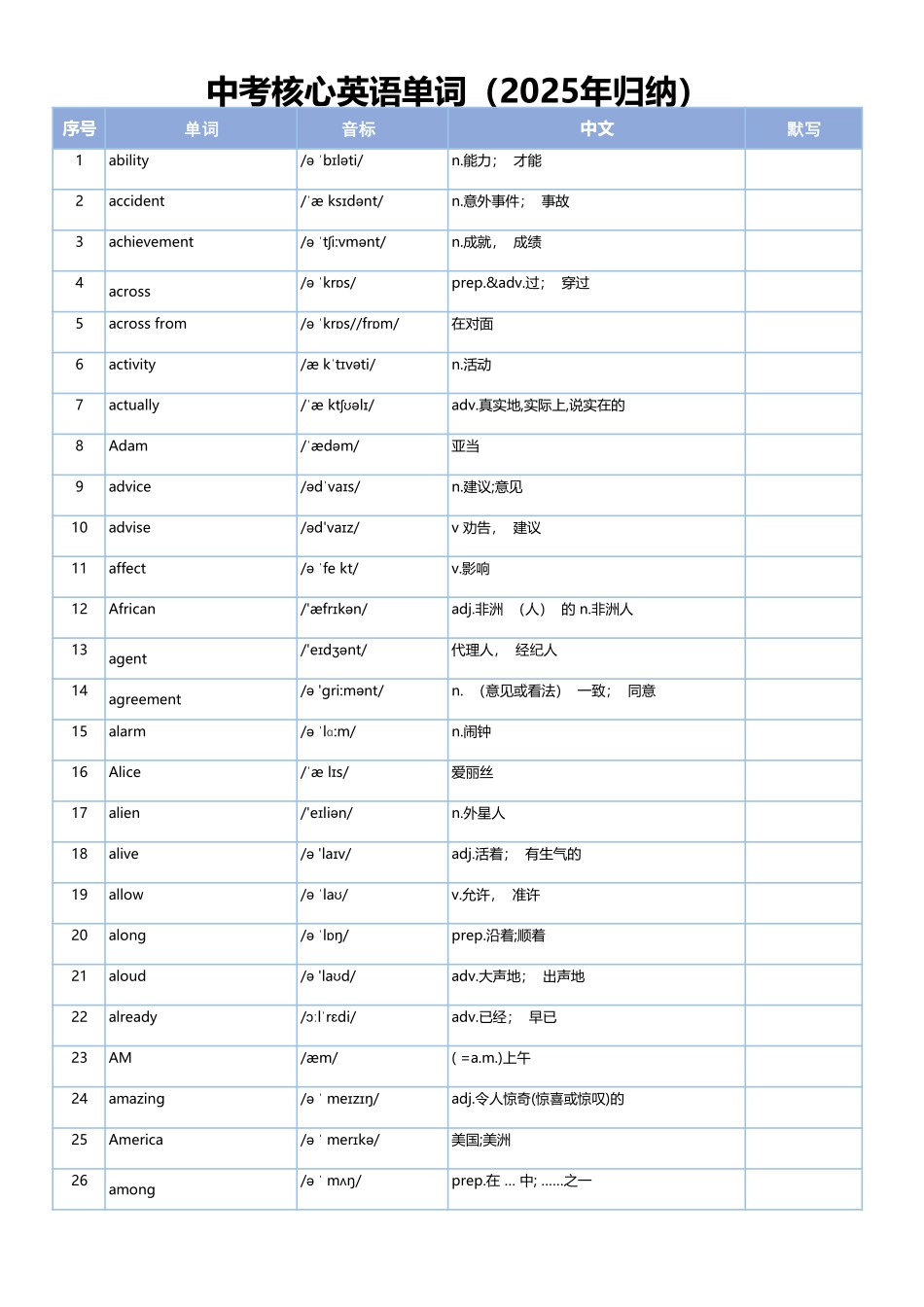 中考高频单词英语（2025版）.pdf_第1页