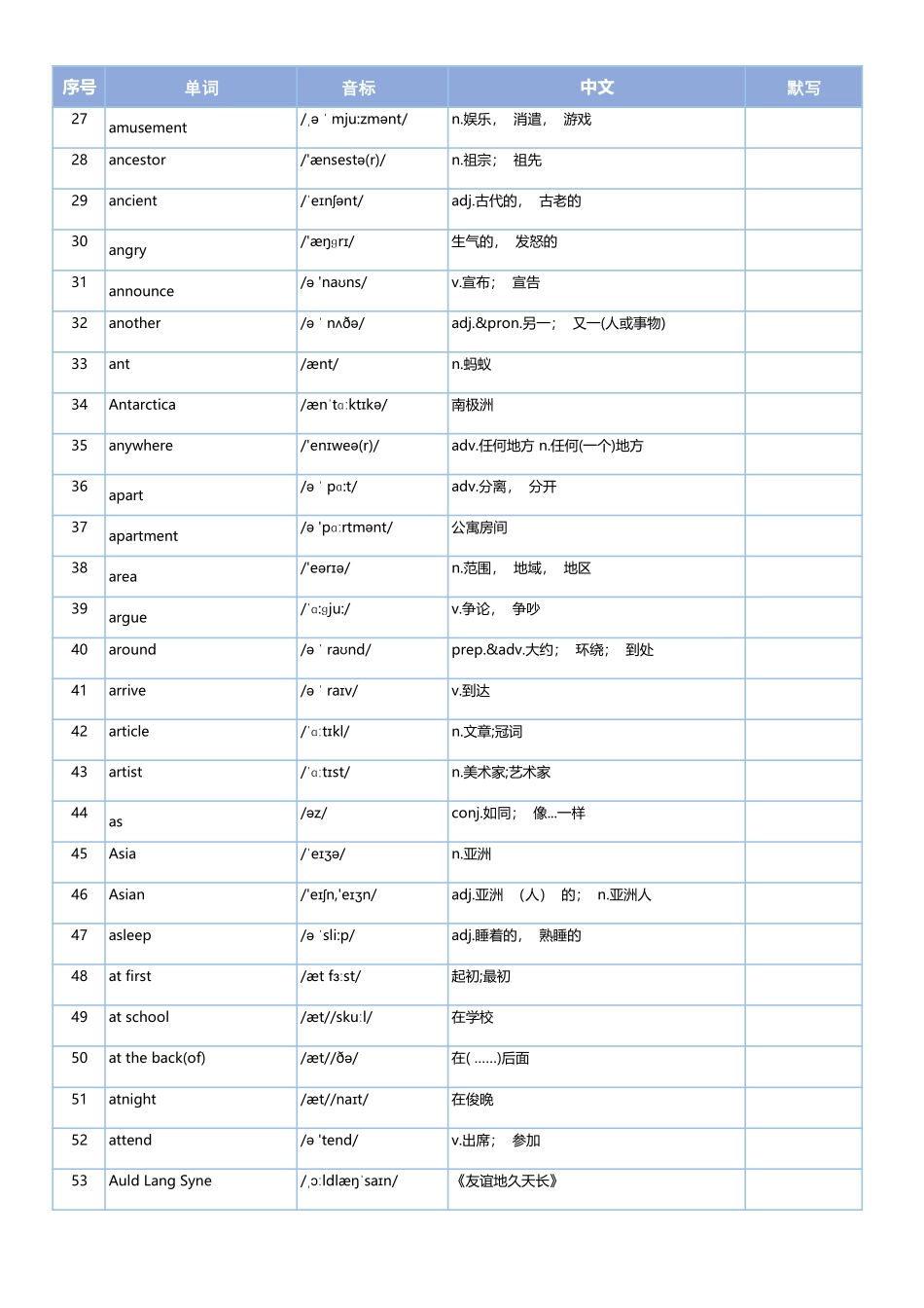 中考高频单词英语（2025版）.pdf_第2页