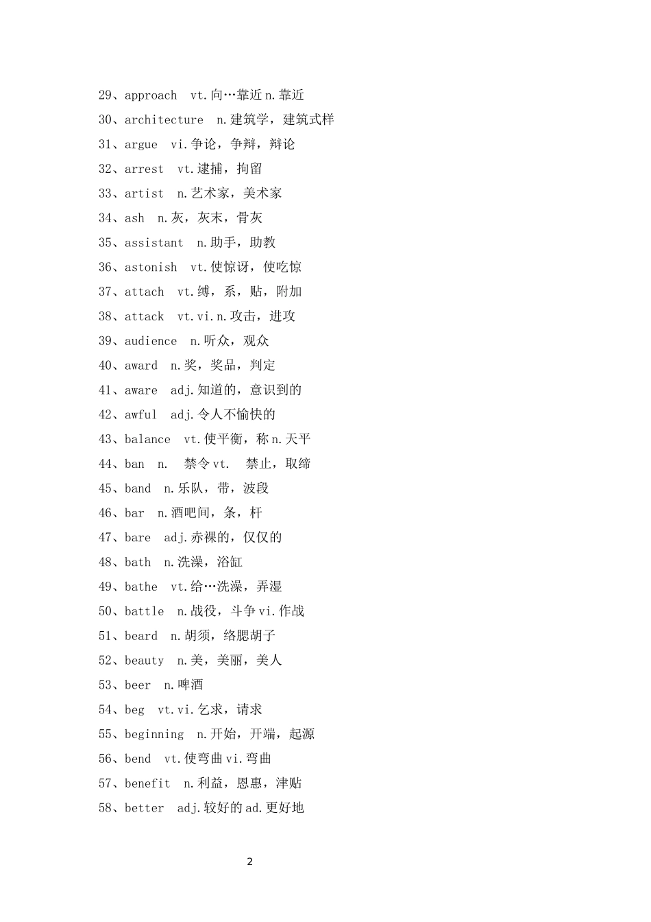 中考高频词汇英语2025（可打印）.docx_第2页