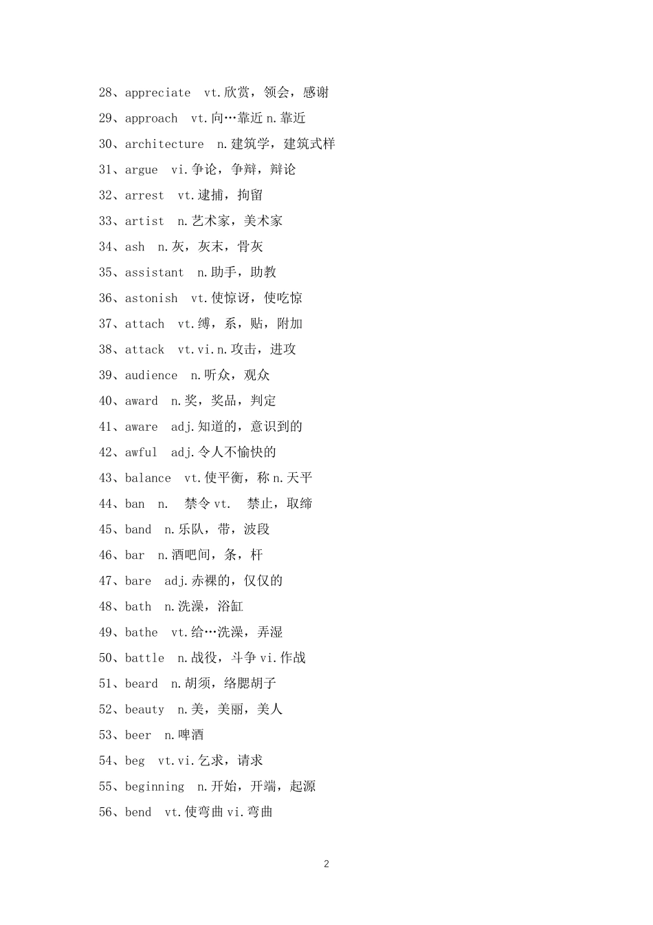 中考高频词汇英语2025（可打印）.pdf_第2页