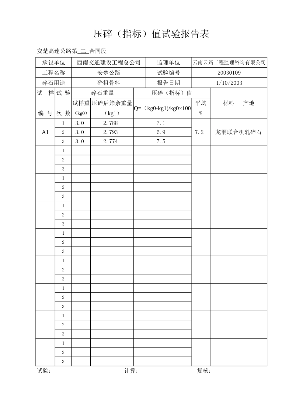 2025年工程资料模板:1~2月.xls_第3页