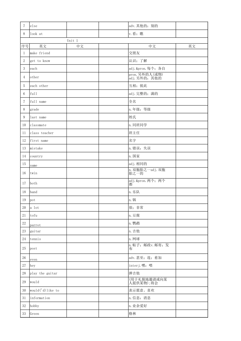 2024年秋人教新目标七年级英语上册单词表(1).xlsx_第2页