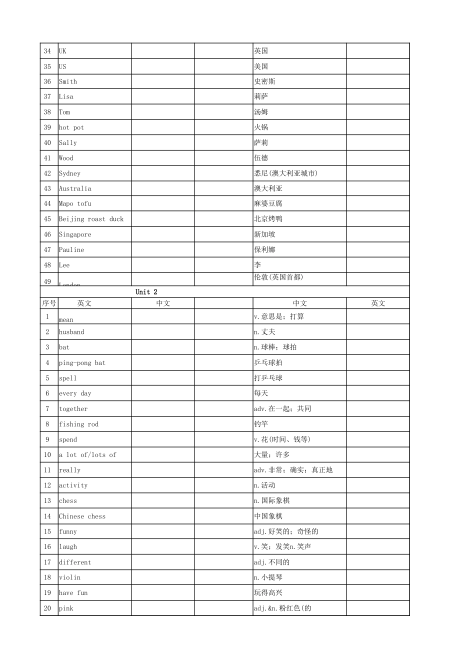 2024年秋人教新目标七年级英语上册单词表(1).xlsx_第3页