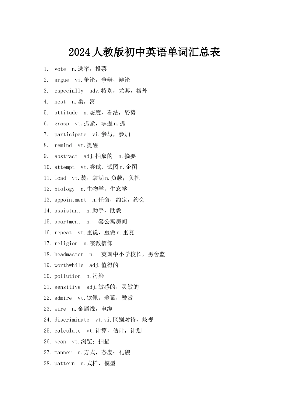 2024人教版初中英语单词汇总表.docx_第1页