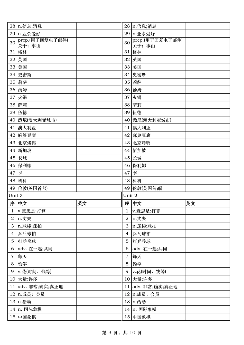 2024新版(人教版)7年级上册单词默写表(中英)精选全文完整版.pdf_第3页