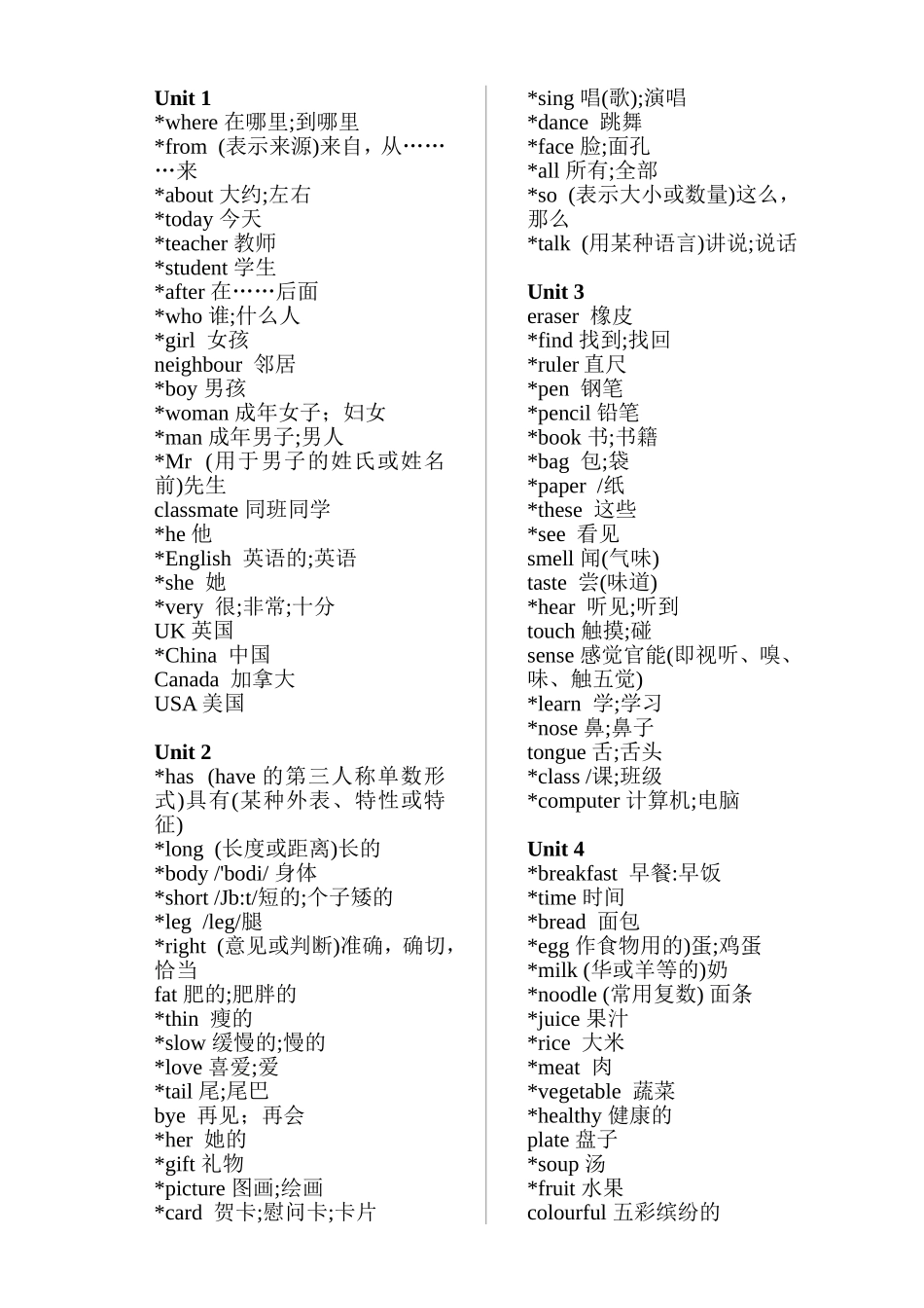 2024新版人教版小学英语三年级下册单词表、重点句型.doc_第2页