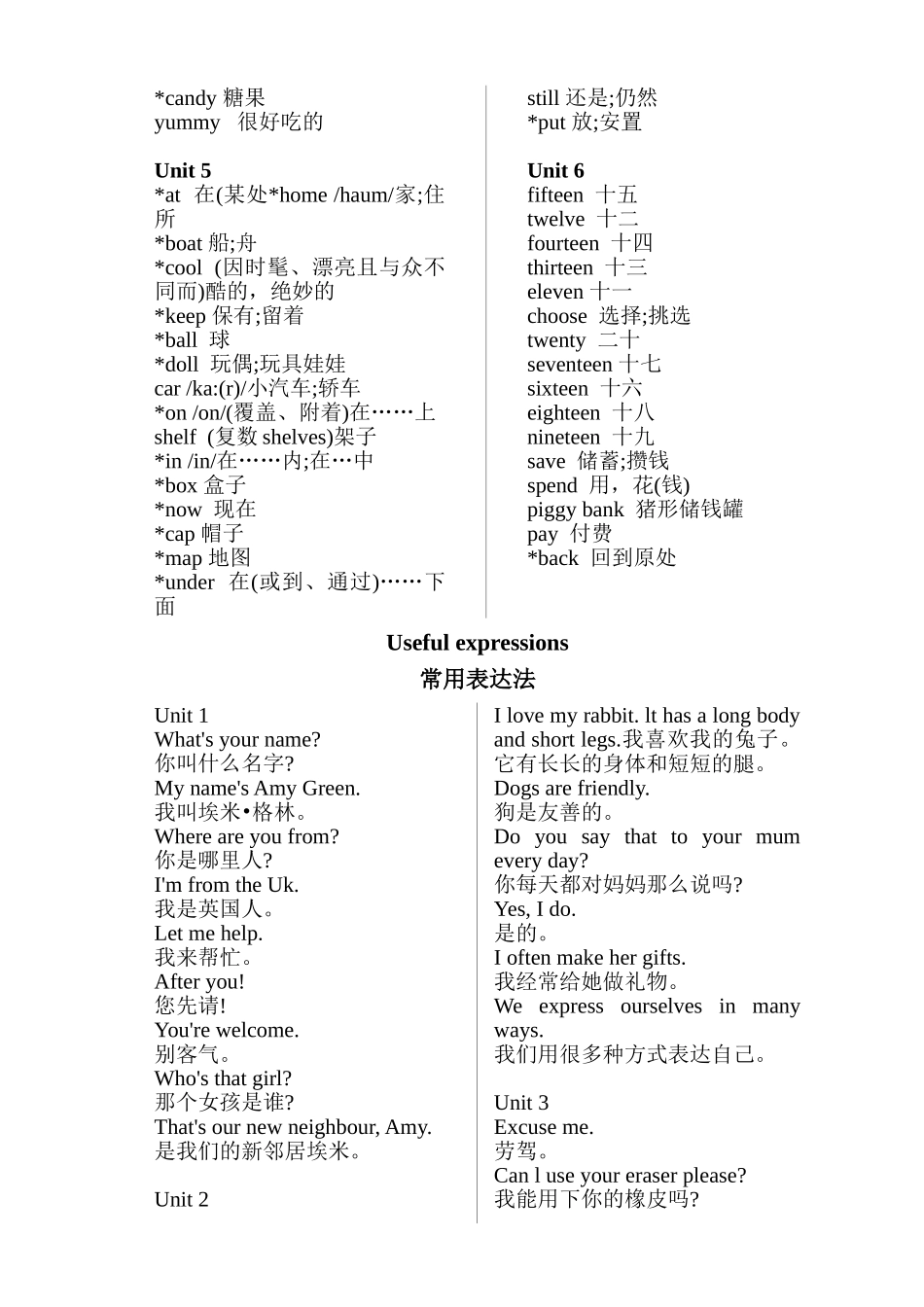 2024新版人教版小学英语三年级下册单词表、重点句型.doc_第3页