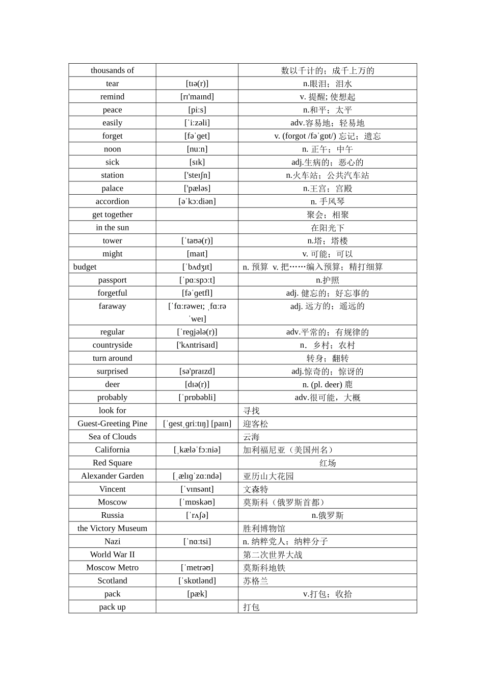 2025秋人教版新版八年级上册英语八上单词表.docx_第2页