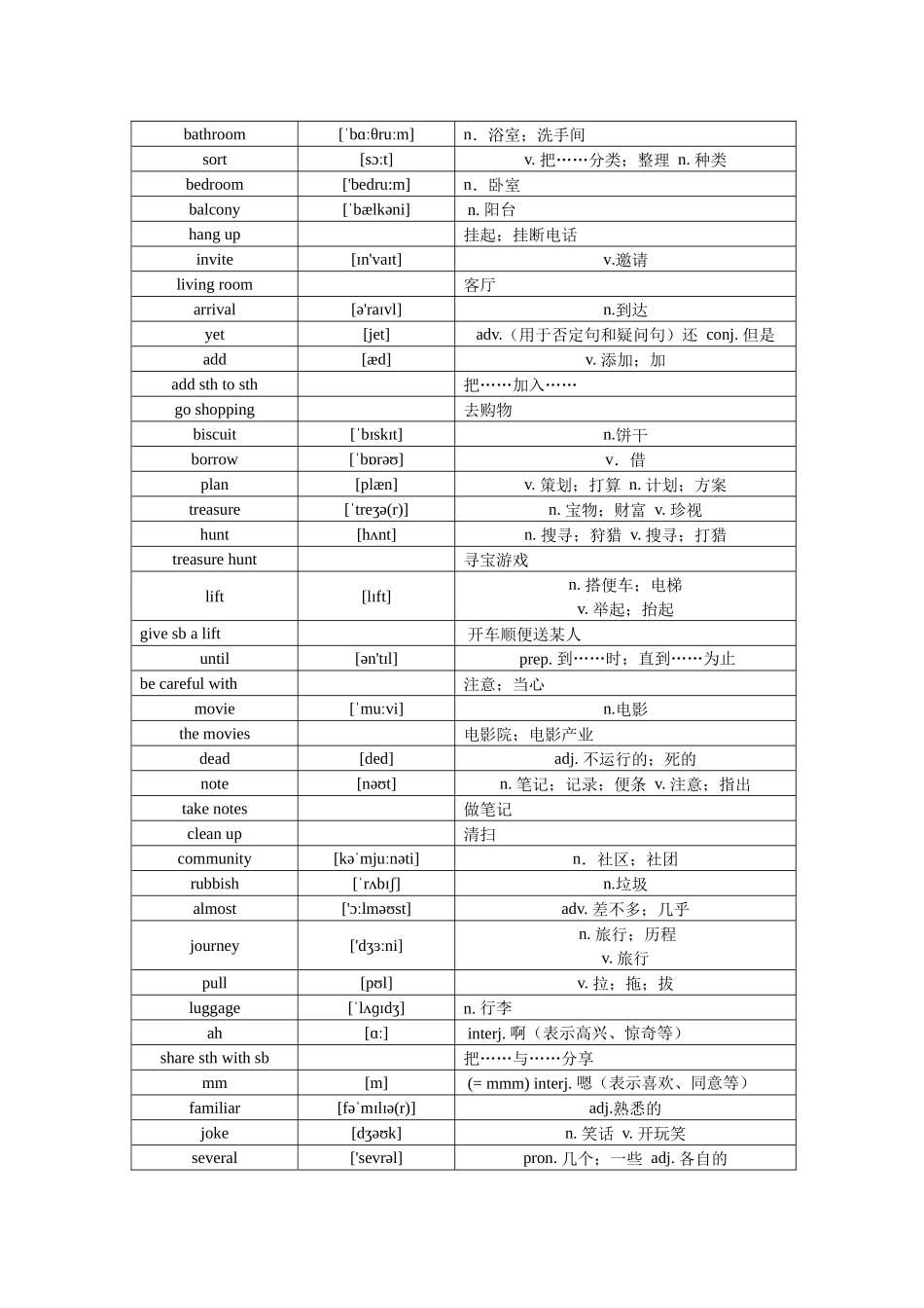 2025秋人教版新版八年级上册英语八上单词表.docx_第3页