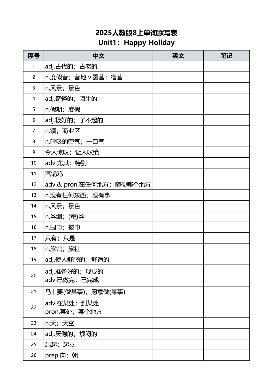 2025人教版8上单词默写表.pdf_第1页