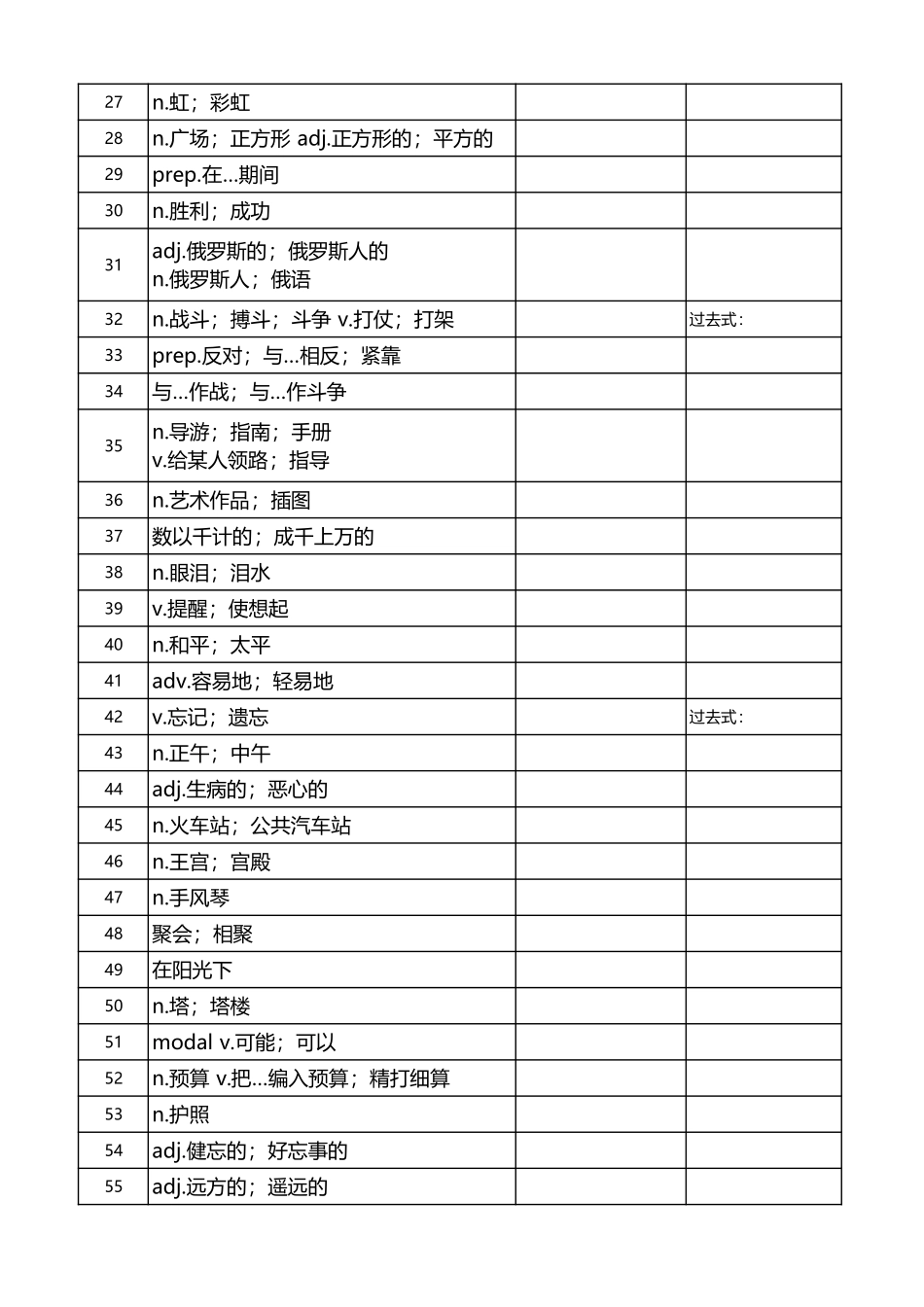 2025人教版8上单词默写表.pdf_第2页