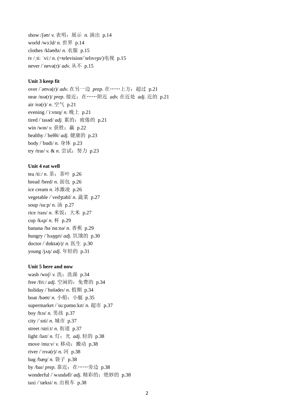 2025新人教版英语七年级下单词表(小学部分).docx_第2页