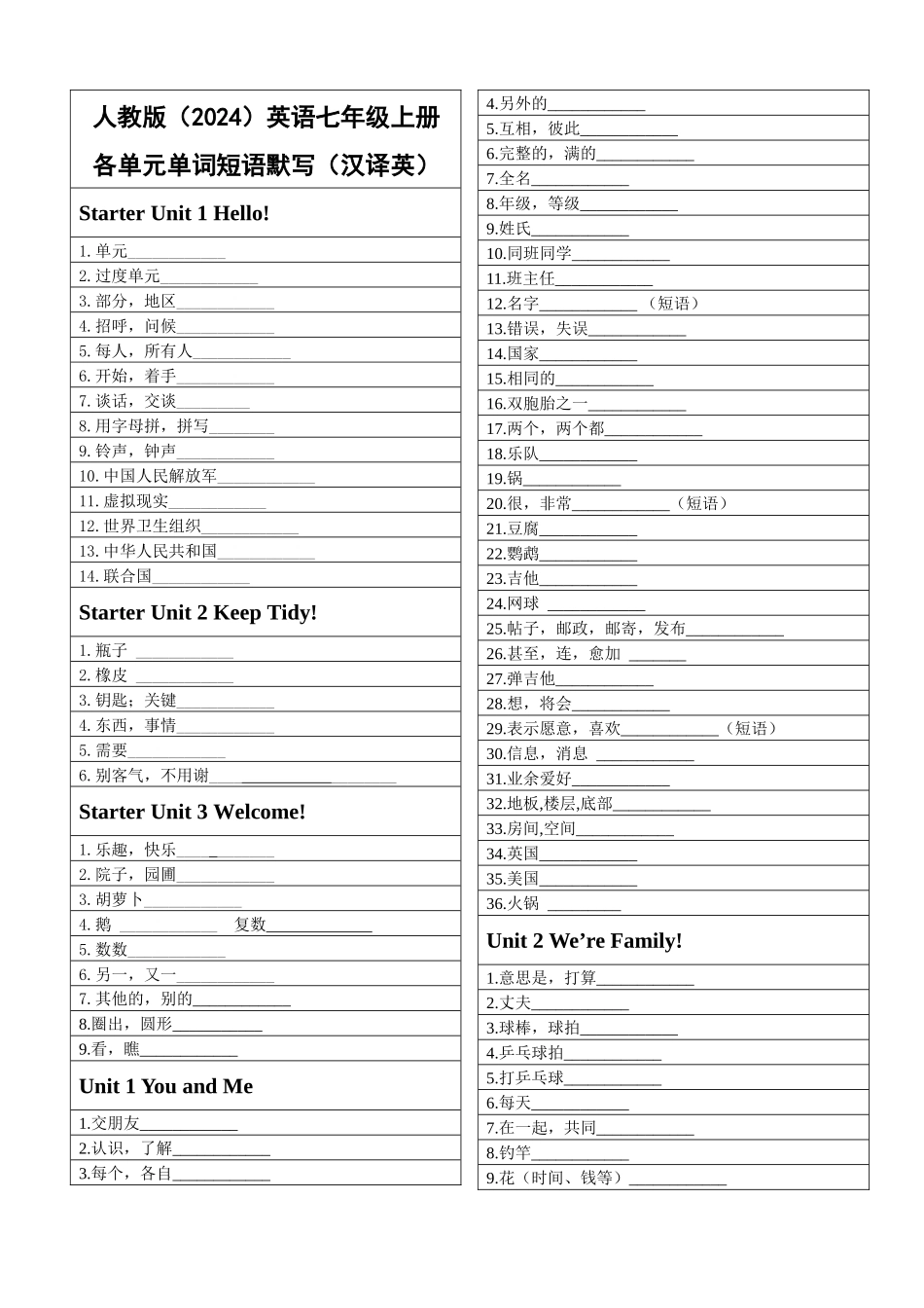 人教版(2024)英语七年级上册各单元单词短语(汉译英)默写版.docx_第1页