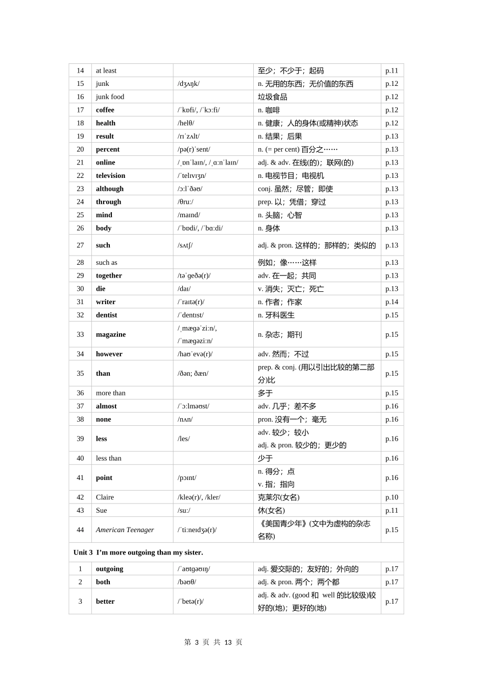 人教版八年级上册英语单词表-(2025).docx_第3页
