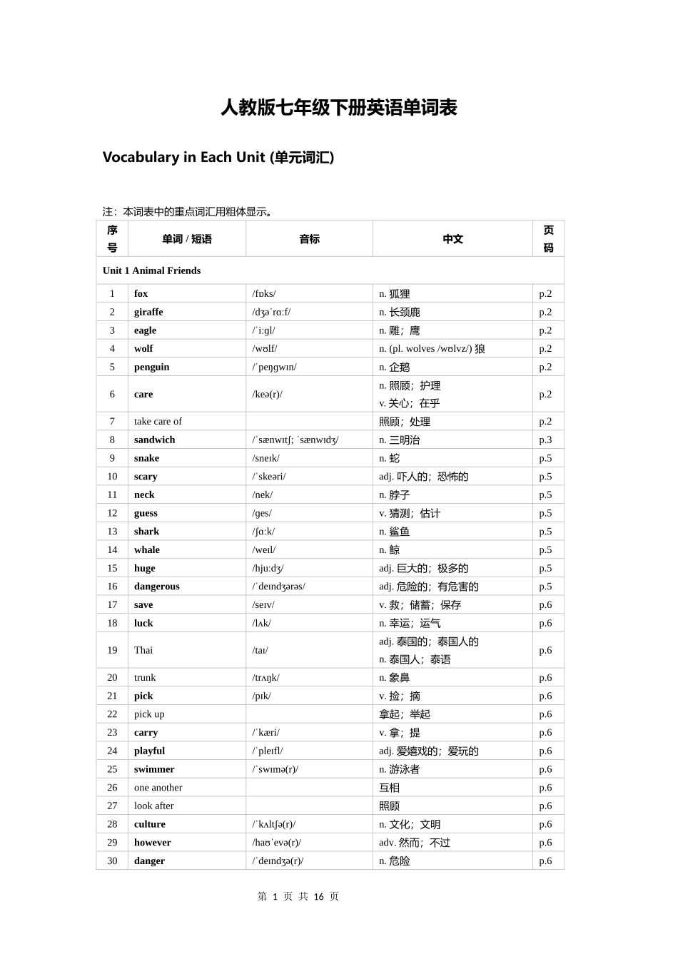 人教版七年级下册英语单词表-(2025).docx_第1页