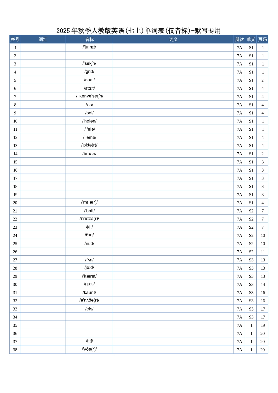 2025年秋季人教版英语(七上)单词表(仅音标)-默写专用.docx_第1页