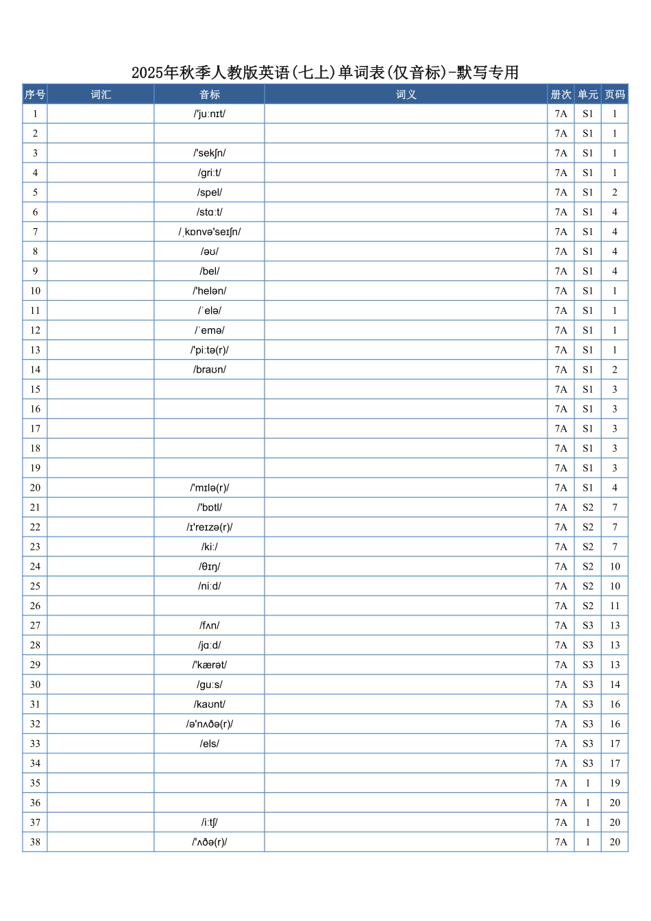 2025年秋季人教版英语(七上)单词表(仅音标)-默写专用.pdf_第1页