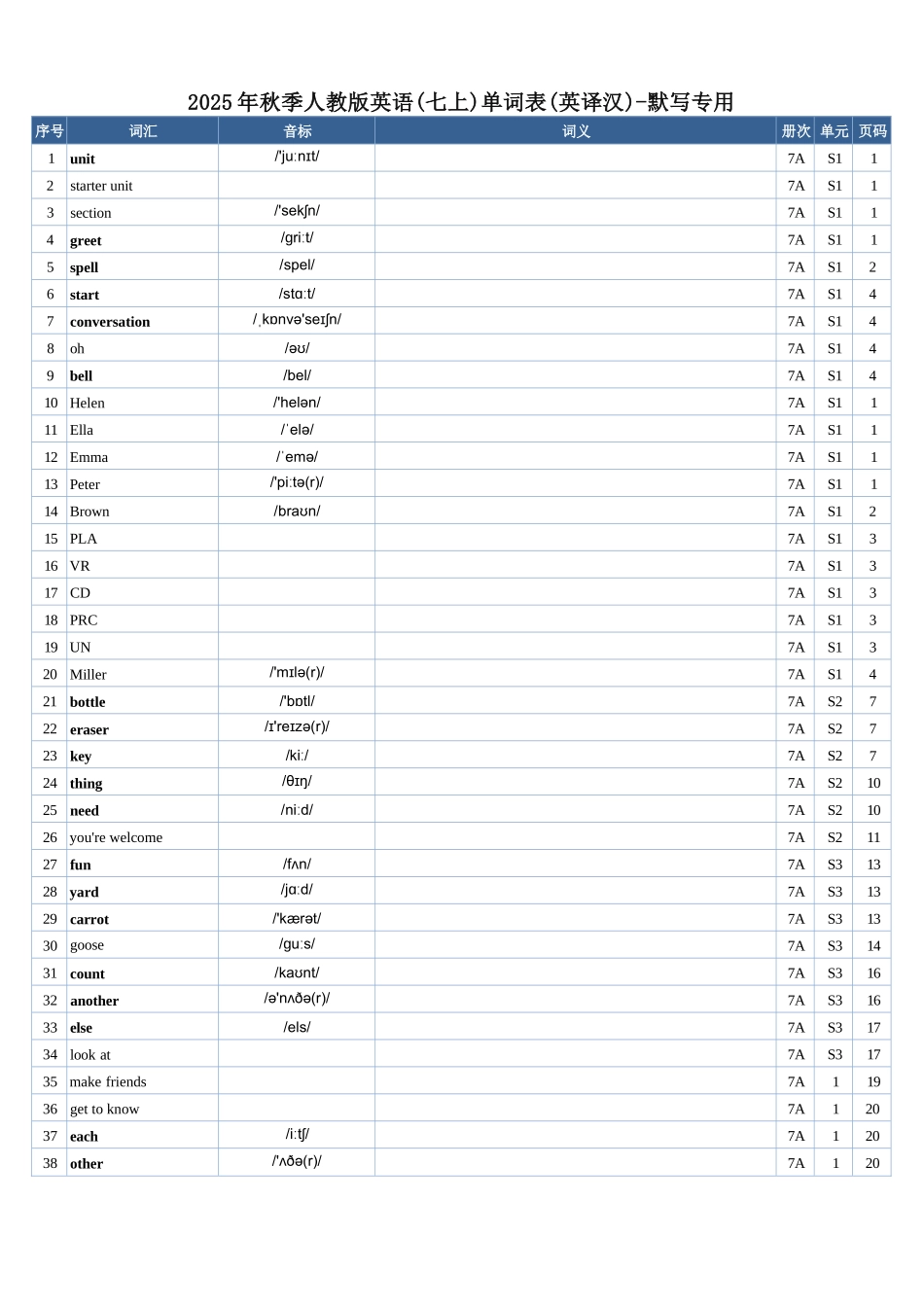 2025年秋季人教版英语(七上)单词表(英译汉)-默写专用.docx_第1页