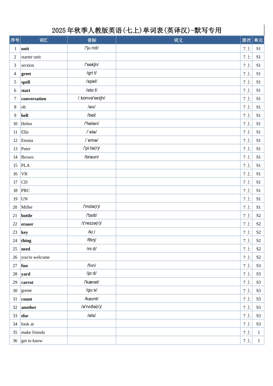 2025年秋季人教版英语(七上)单词表(英译汉)--默写专用.docx_第1页