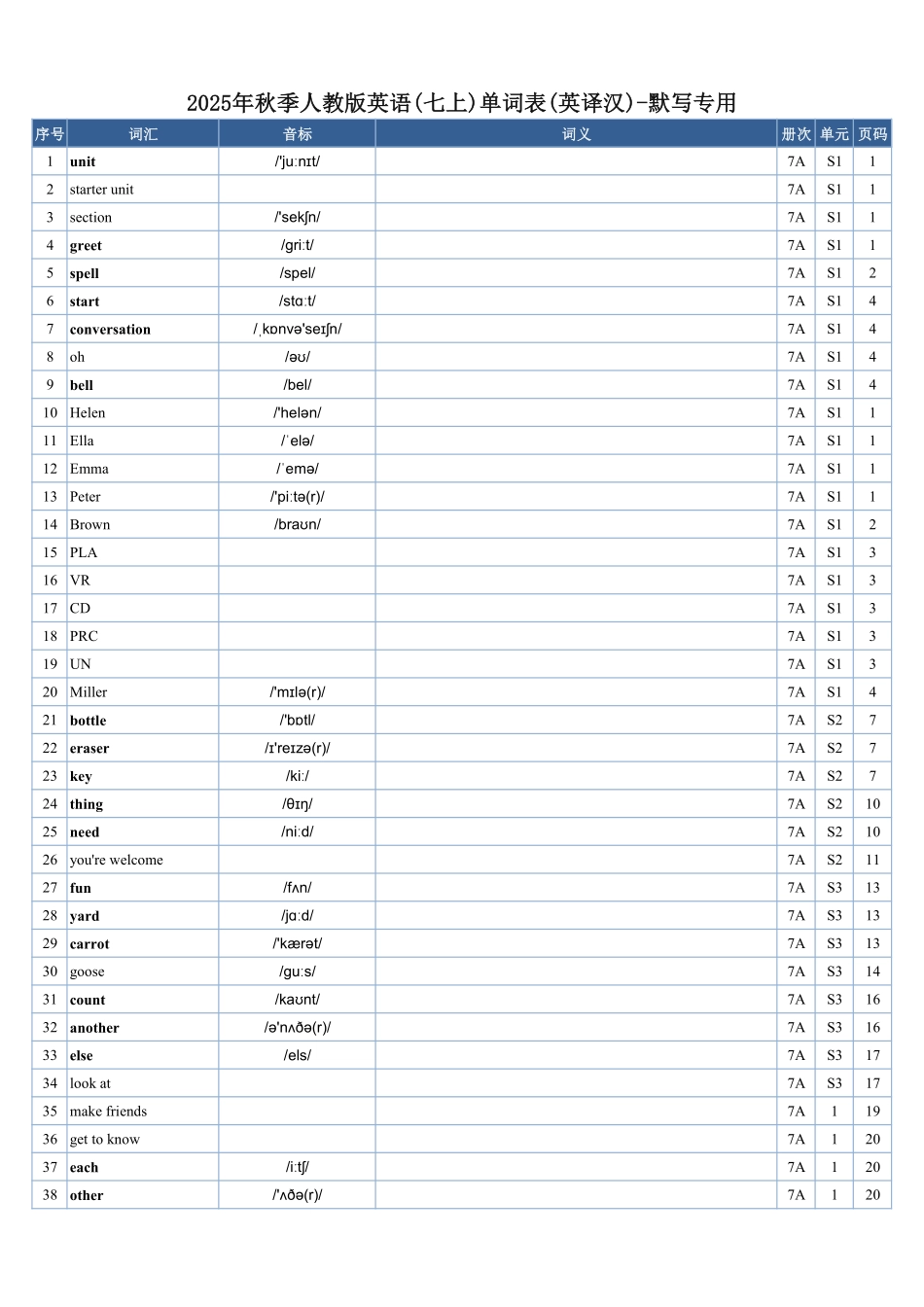 2025年秋季人教版英语(七上)单词表(英译汉)-默写专用.pdf_第1页