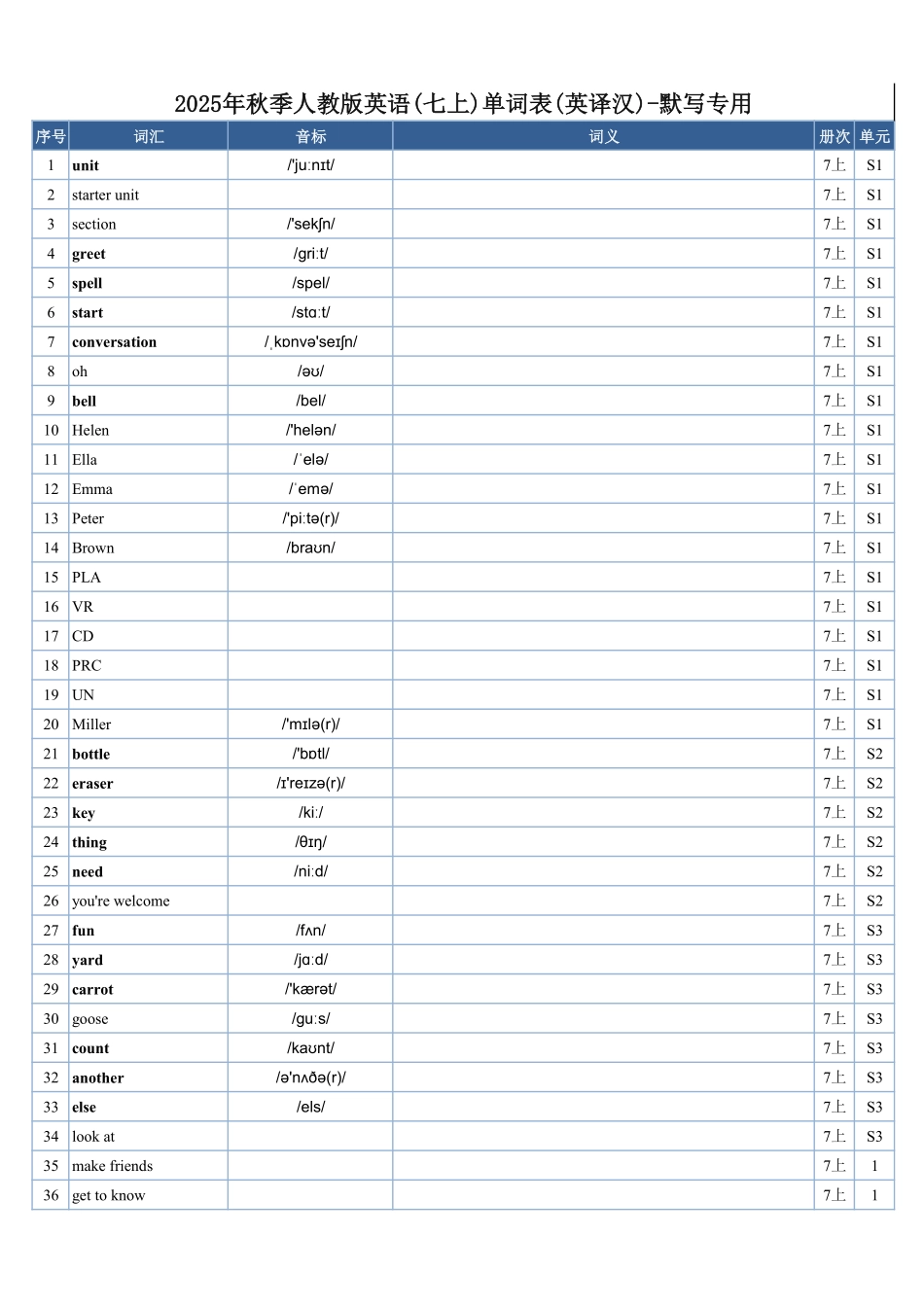 2025年秋季人教版英语(七上)单词表(英译汉)--默写专用.pdf_第1页